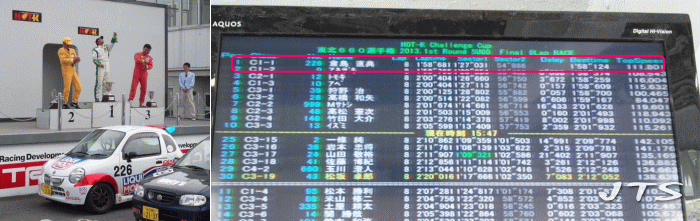 HOT-K東北660選手権第1戦優勝